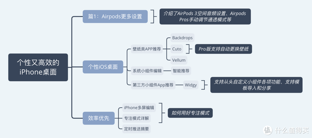 苹果手机x简易版苹果13手机价格官网-第1张图片-太平洋在线下载