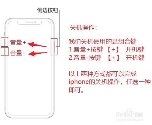苹果手机强制关关机怎么办苹果手机怎么关机强制关机苹果11-第2张图片-太平洋在线下载