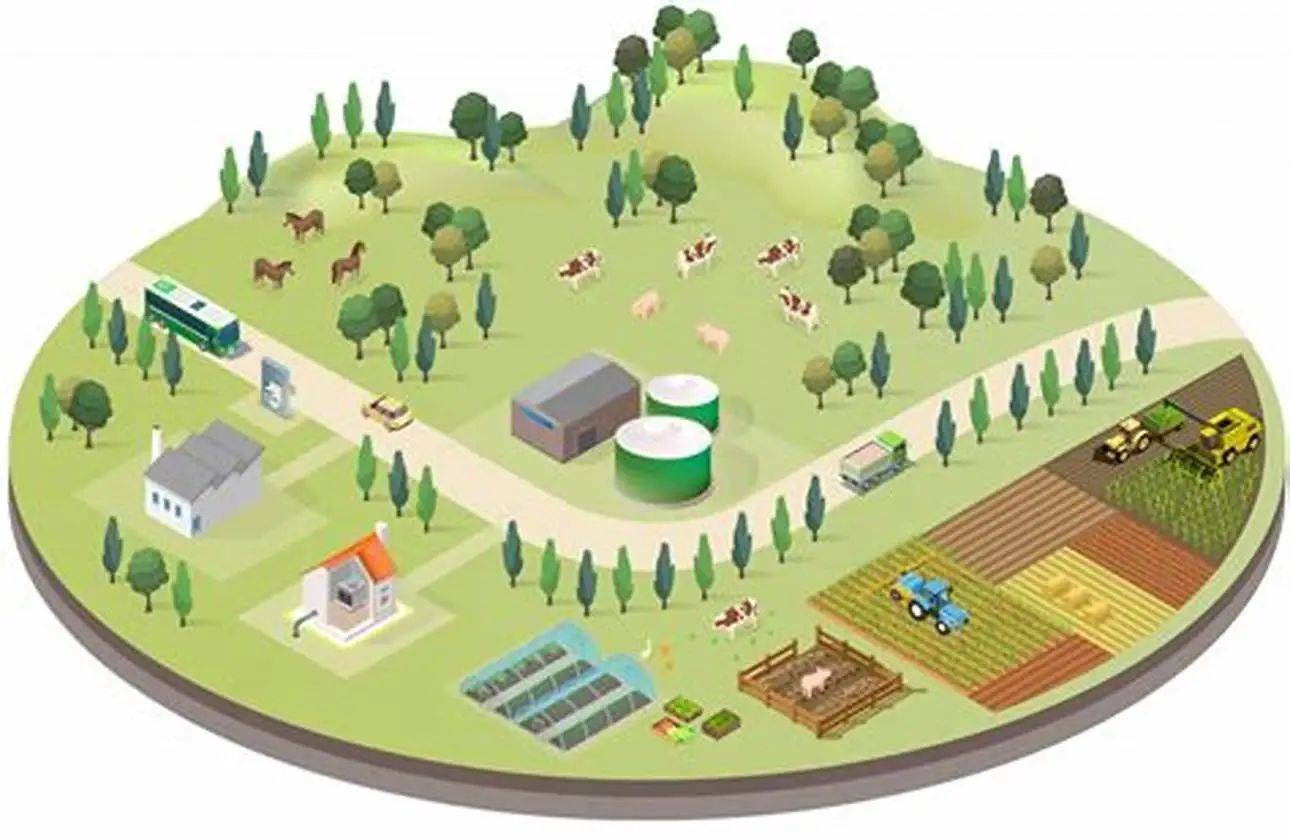 未来农场farm苹果版:用数字化工具赋能现代农业，爱科农能走到哪一步？