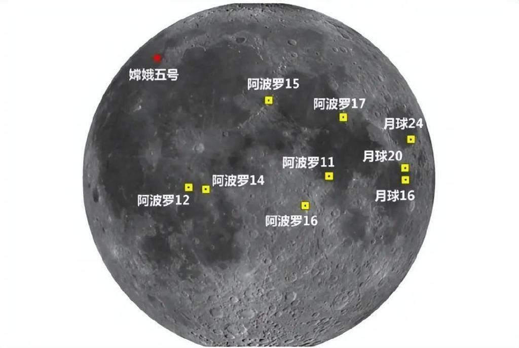 手机版月球探测任务在哪(手机版月球探测任务在哪下载)-第3张图片-QuickQ官网